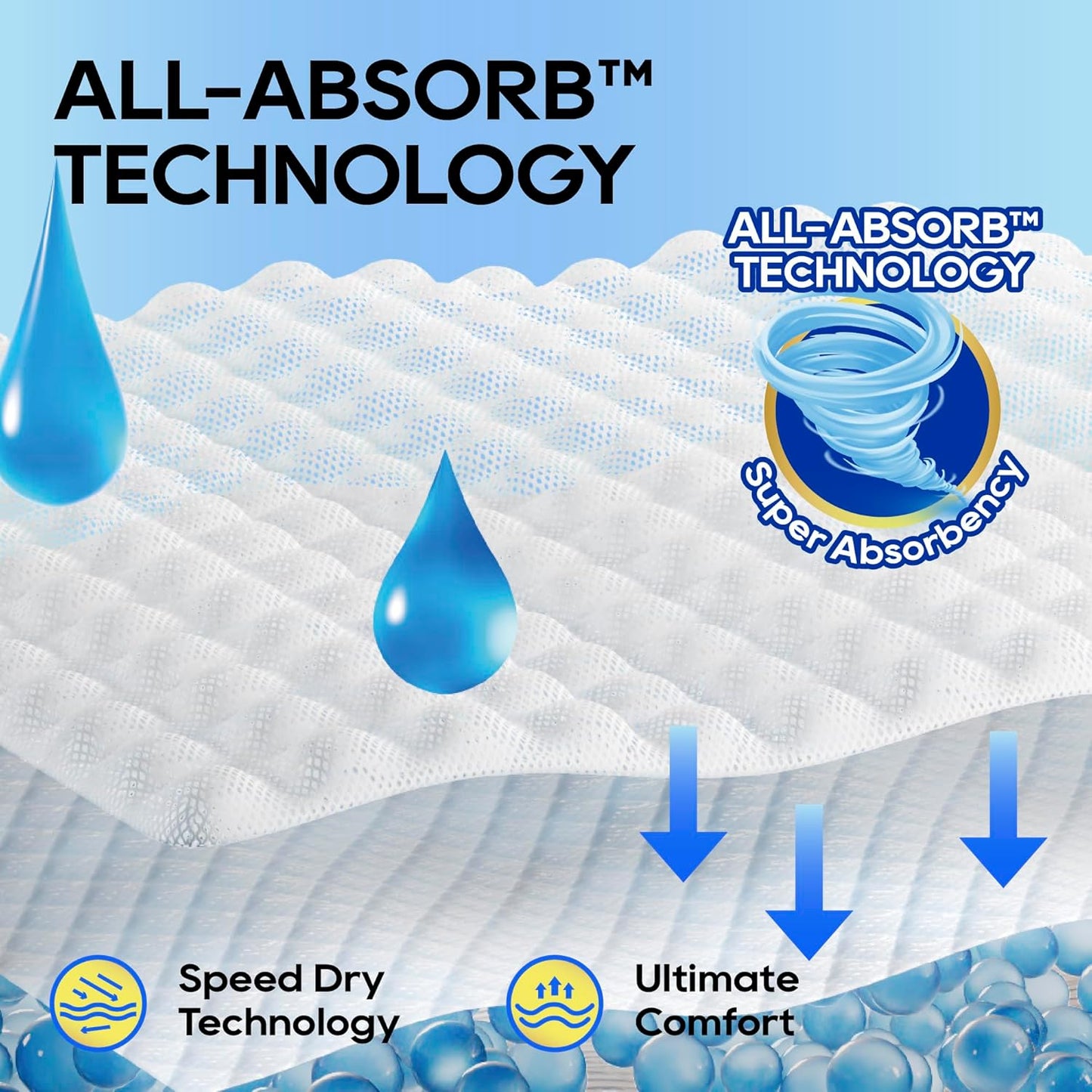 All-Absorb A26 Male Dog Wrap, 50 Count, Small